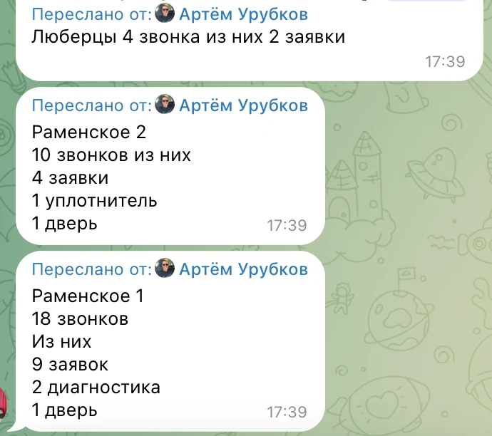 Сводка по звонкам и заявкам: Люберцы и Раменское