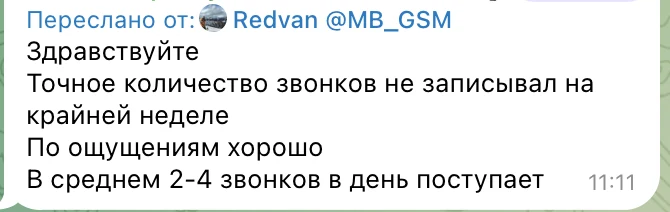 Мастер: в среднем два-четыре звонка в день
